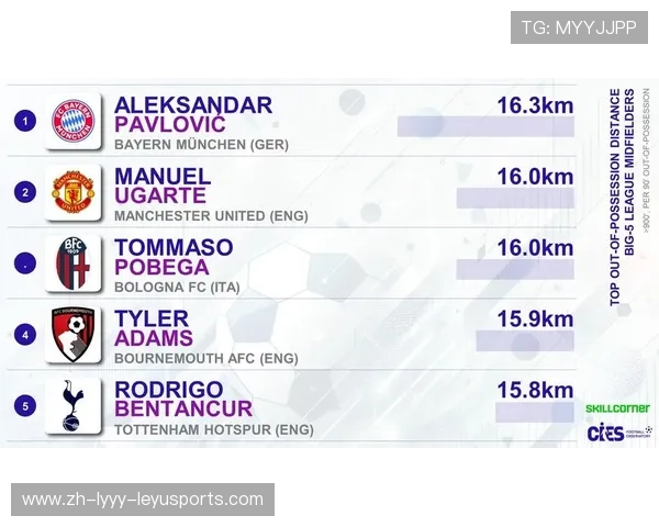 西甲与德甲参赛球队数量及赛程结构对比