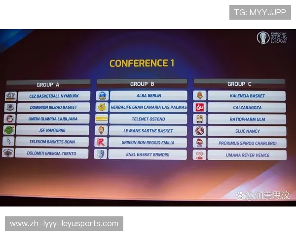 西甲联赛各队积分榜更新与排名解读