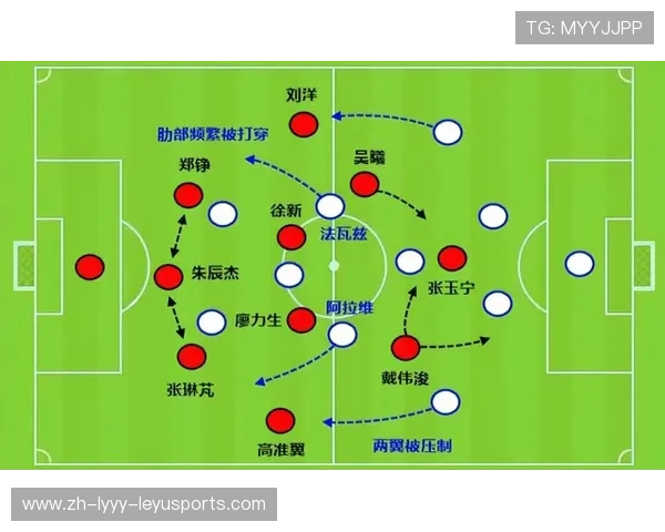 足球比赛中的边路进攻与内线包抄配合技巧